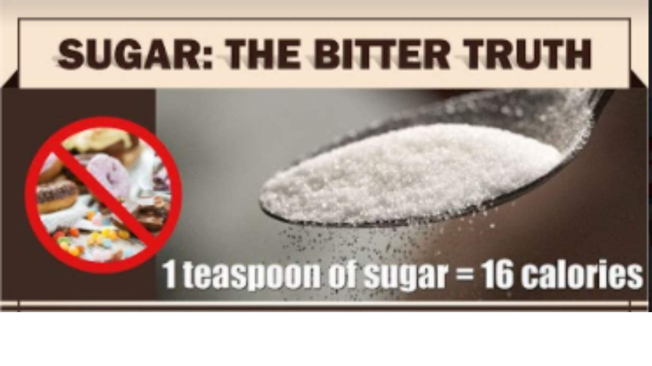 Sugar: The Bitter Truth
